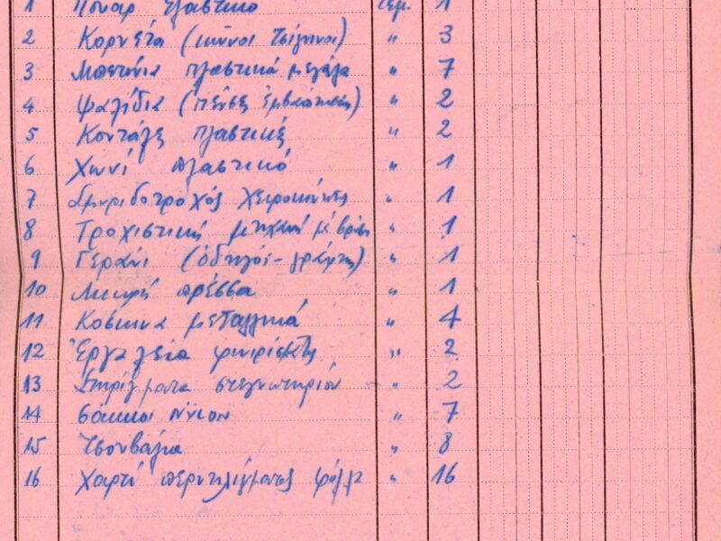 EOMEX supplies order delivered to Simeon Apostolidis c. 1965. Apostolidis Pottery.